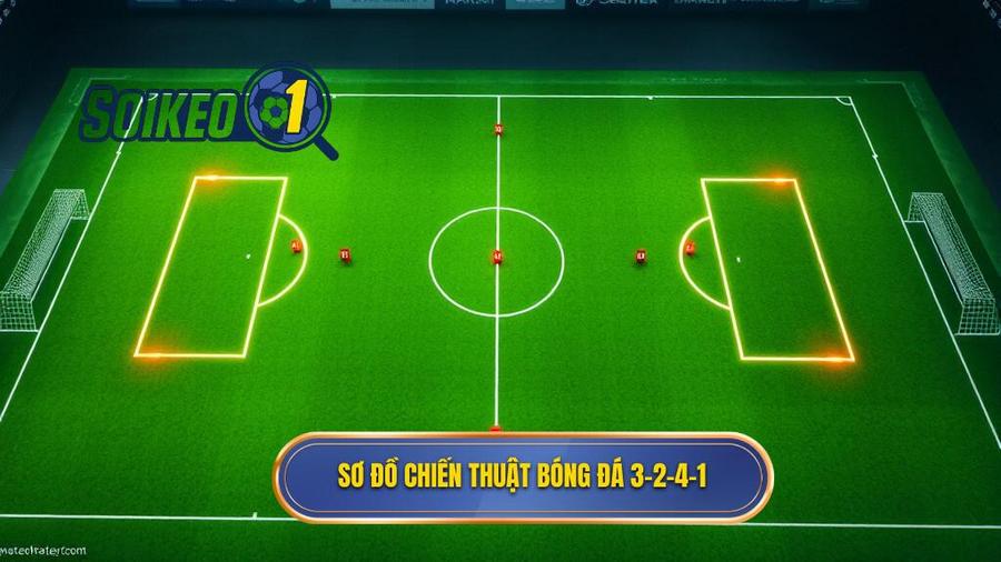 Cấu trúc và cách vận hành chi tiết của chiến thuật bóng đá 3-2-4-1