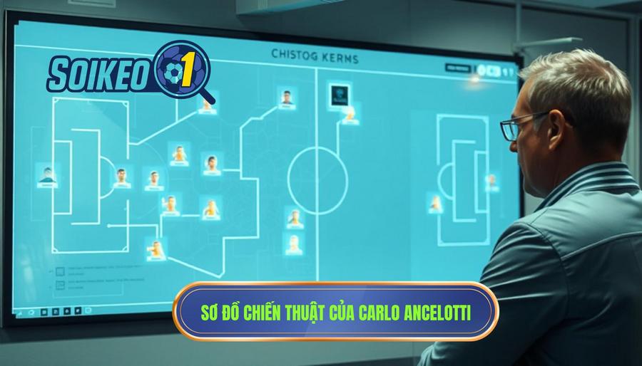 Các hệ thống đặc trưng trong chiến thuật Carlo Ancelotti